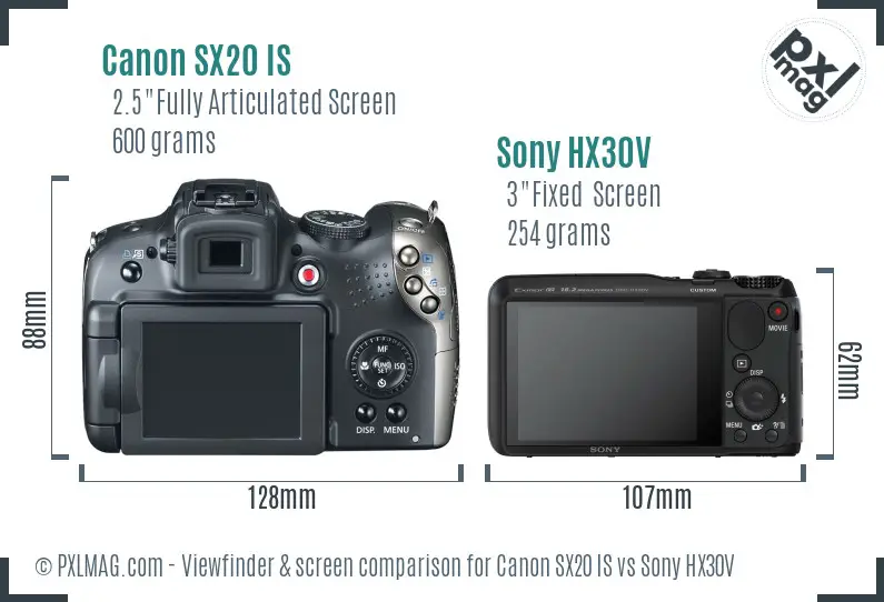 Canon SX20 IS vs Sony HX30V Screen and Viewfinder comparison