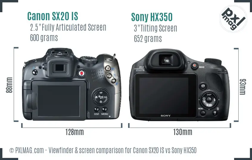 Canon SX20 IS vs Sony HX350 Screen and Viewfinder comparison