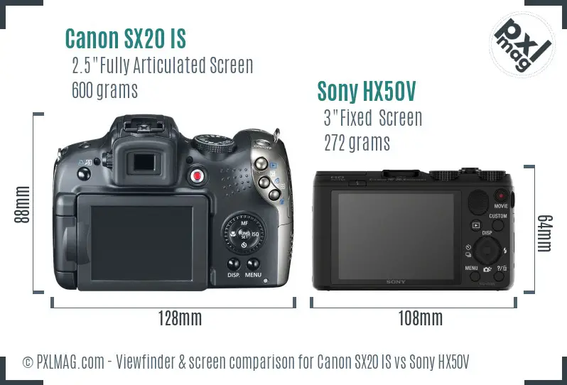 Canon SX20 IS vs Sony HX50V Screen and Viewfinder comparison