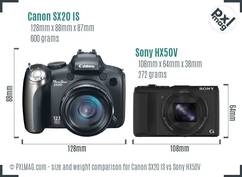 Canon SX20 IS vs Sony HX50V size comparison