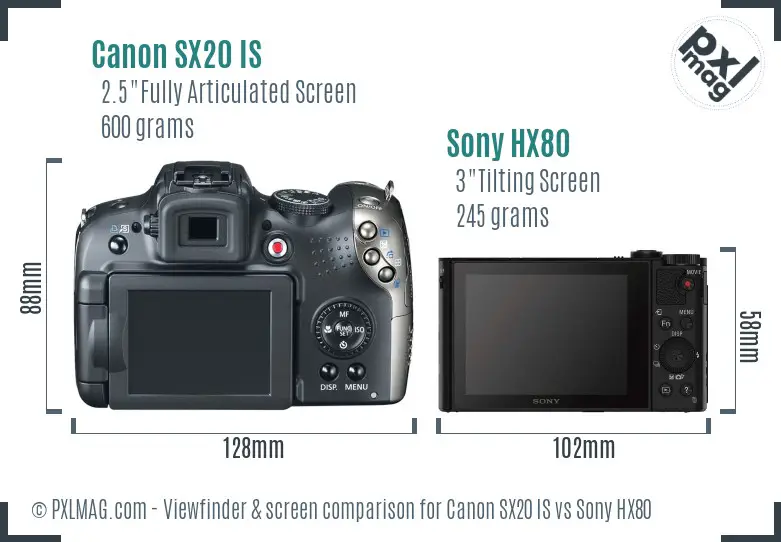 Canon SX20 IS vs Sony HX80 Screen and Viewfinder comparison Canon SX20 IS vs Sony HX80 Screen and Viewfinder comparison