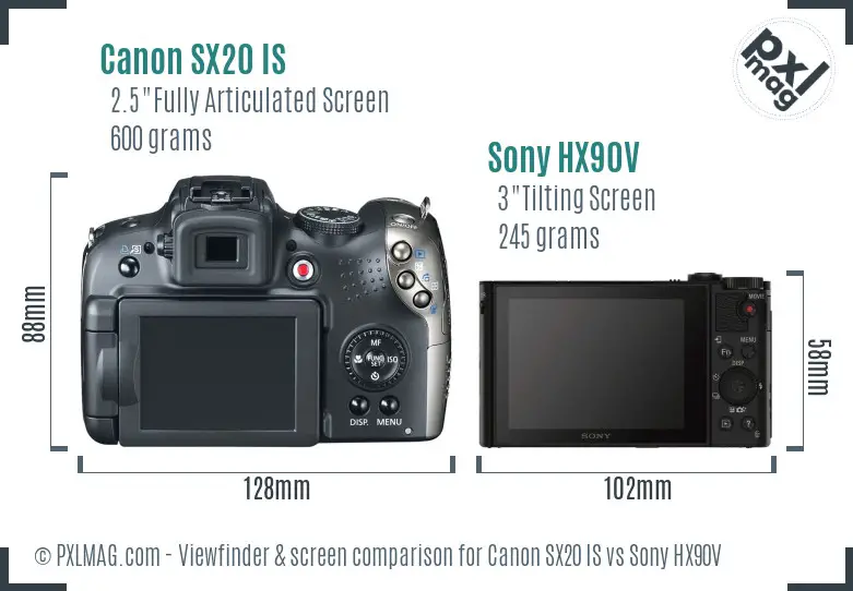 Canon SX20 IS vs Sony HX90V Screen and Viewfinder comparison