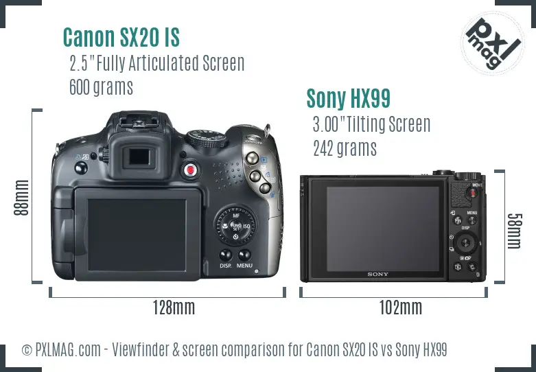 Canon SX20 IS vs Sony HX99 Screen and Viewfinder comparison