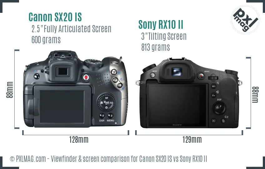 Canon SX20 IS vs Sony RX10 II Screen and Viewfinder comparison
