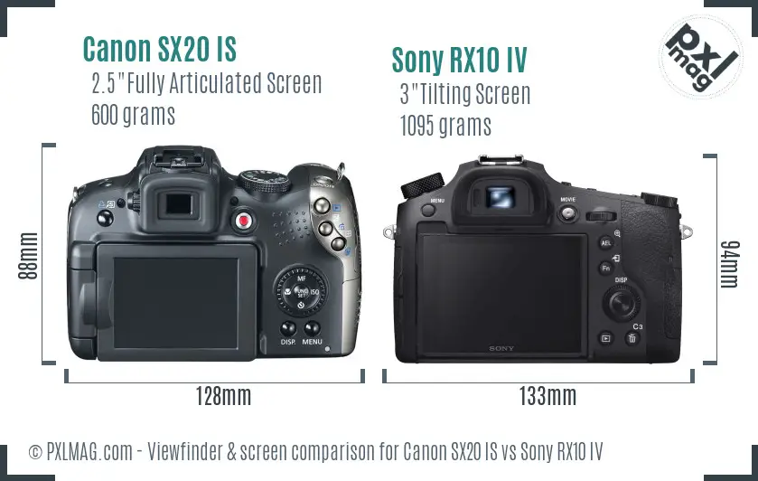 Canon SX20 IS vs Sony RX10 IV Screen and Viewfinder comparison