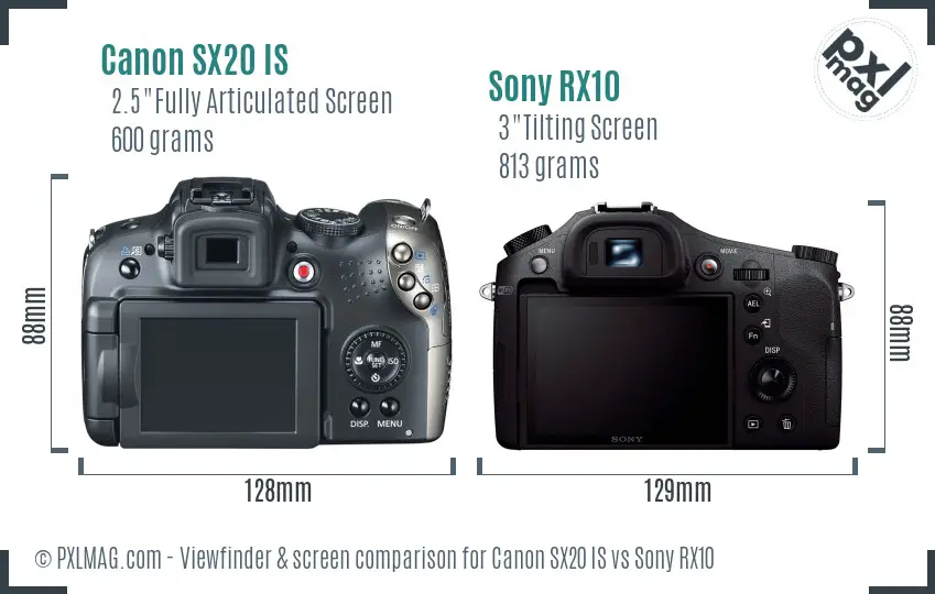 Canon SX20 IS vs Sony RX10 Screen and Viewfinder comparison