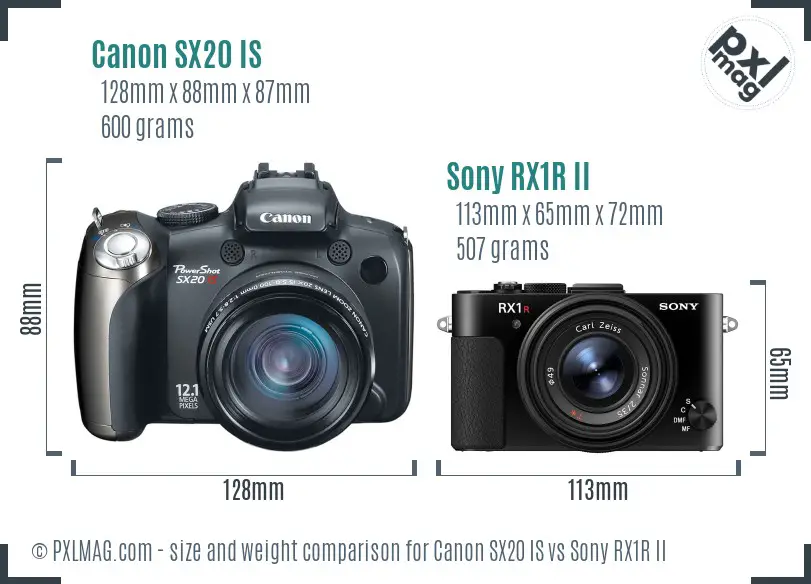 Canon SX20 IS vs Sony RX1R II size comparison