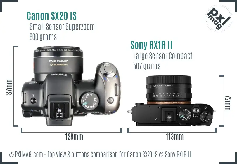 Canon SX20 IS vs Sony RX1R II top view buttons comparison