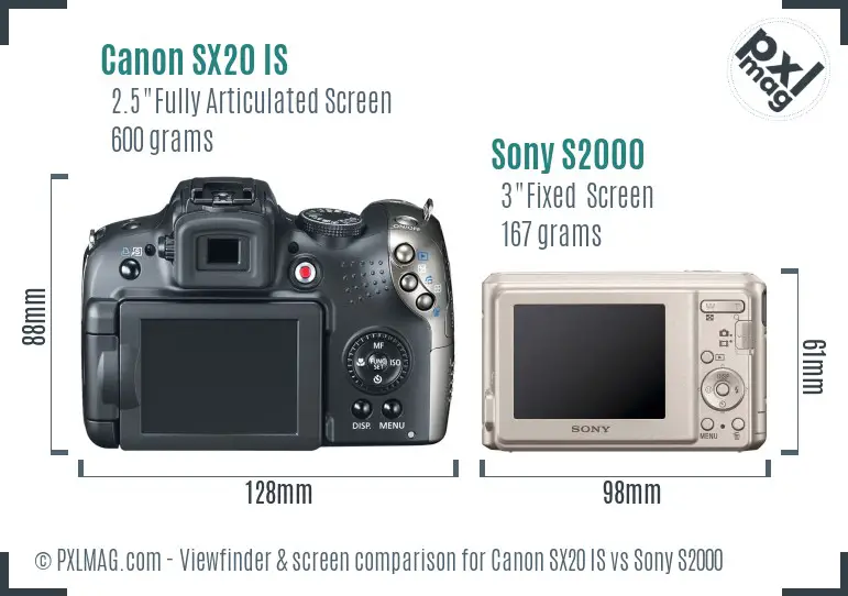 Canon SX20 IS vs Sony S2000 Screen and Viewfinder comparison Canon SX20 IS vs Sony S2000 Screen and Viewfinder comparison