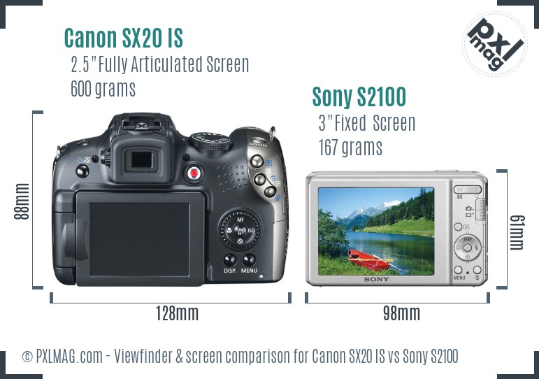 Canon SX20 IS vs Sony S2100 Screen and Viewfinder comparison