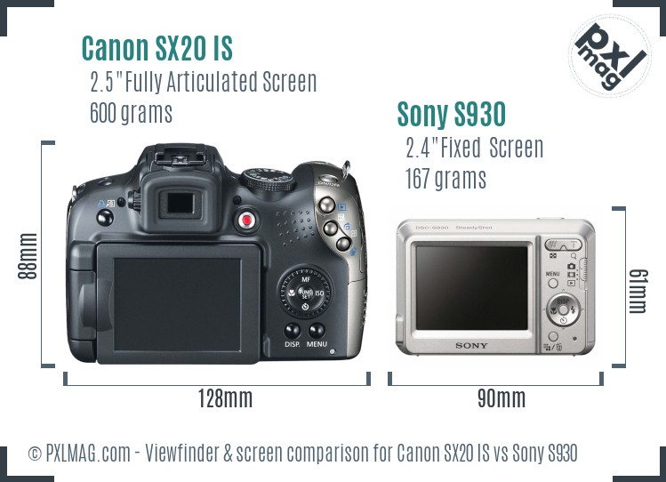 Canon SX20 IS vs Sony S930 Screen and Viewfinder comparison