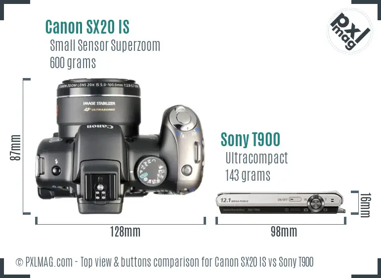 Top view design and control layout comparison