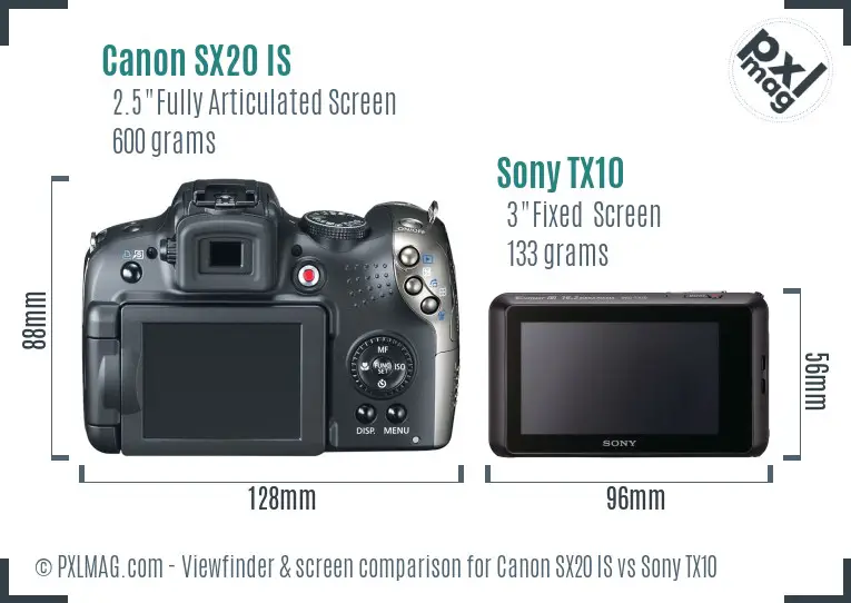 Canon SX20 IS vs Sony TX10 Screen and Viewfinder comparison