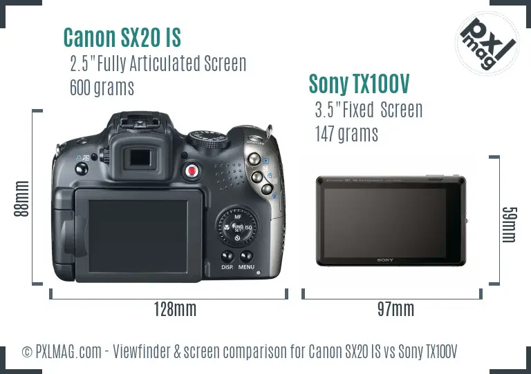 Canon SX20 IS vs Sony TX100V Screen and Viewfinder comparison