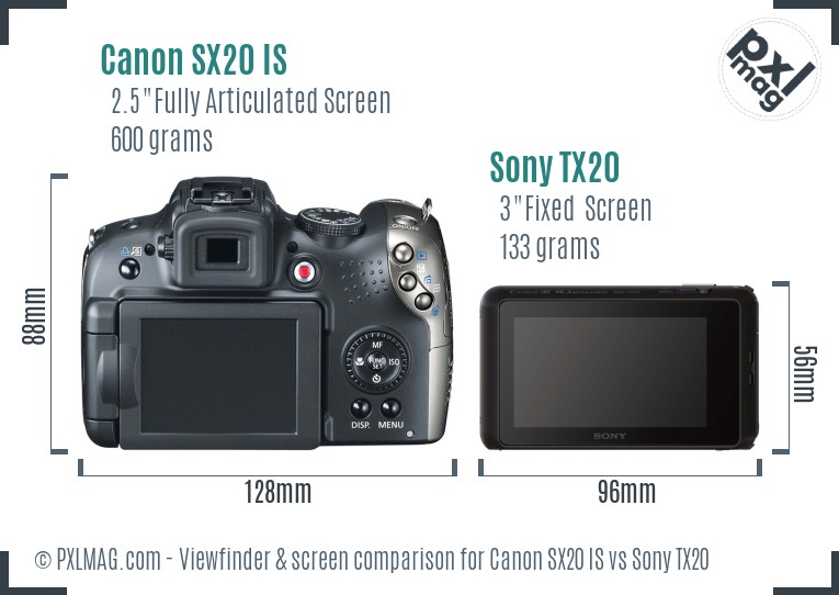 Canon SX20 IS vs Sony TX20 Screen and Viewfinder comparison