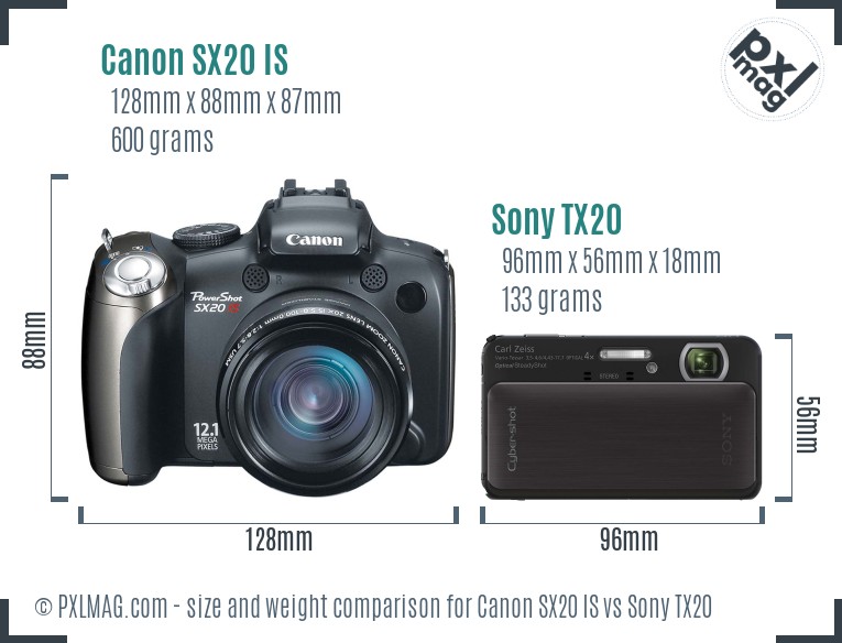 Canon SX20 IS vs Sony TX20 size comparison Canon SX20 IS vs Sony TX20 size comparison