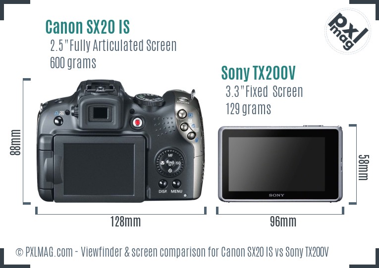Canon SX20 IS vs Sony TX200V Screen and Viewfinder comparison