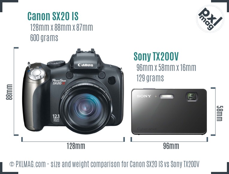 Canon SX20 IS vs Sony TX200V size comparison Canon SX20 IS vs Sony TX200V size comparison