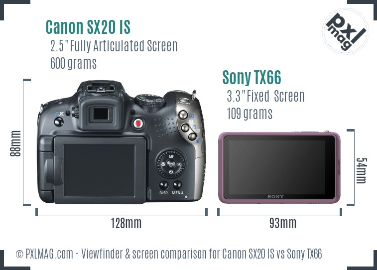 Canon SX20 IS vs Sony TX66 Screen and Viewfinder comparison