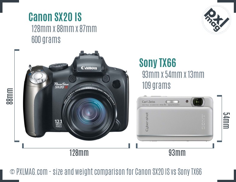 Canon SX20 IS vs Sony TX66 size comparison Canon SX20 IS vs Sony TX66 size comparison