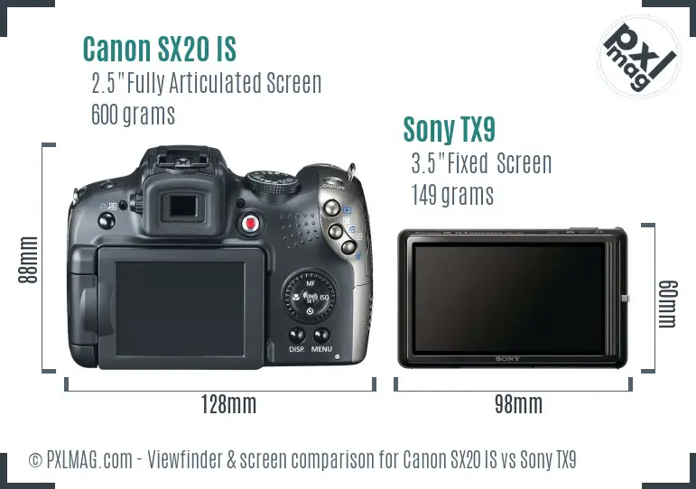 Canon SX20 IS vs Sony TX9 Screen and Viewfinder comparison Canon SX20 IS vs Sony TX9 Screen and Viewfinder comparison