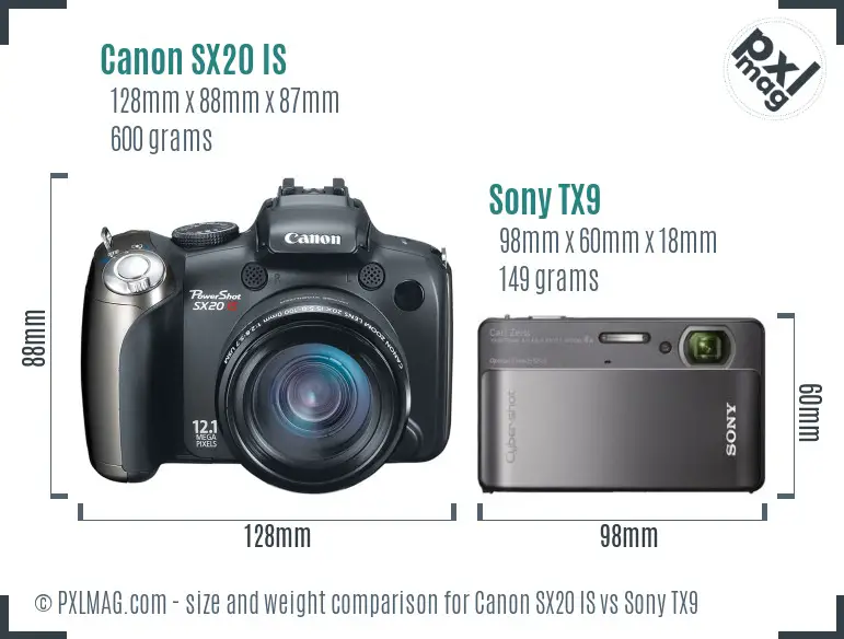 Canon SX20 IS vs Sony TX9 size comparison Canon SX20 IS vs Sony TX9 size comparison