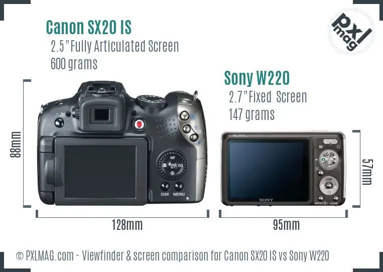 Canon SX20 IS vs Sony W220 Screen and Viewfinder comparison