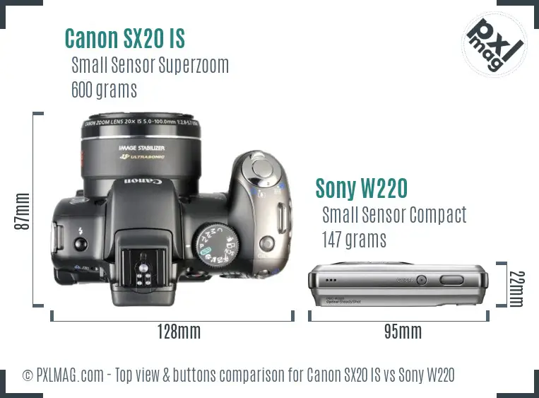 Canon SX20 IS vs Sony W220 top view buttons comparison