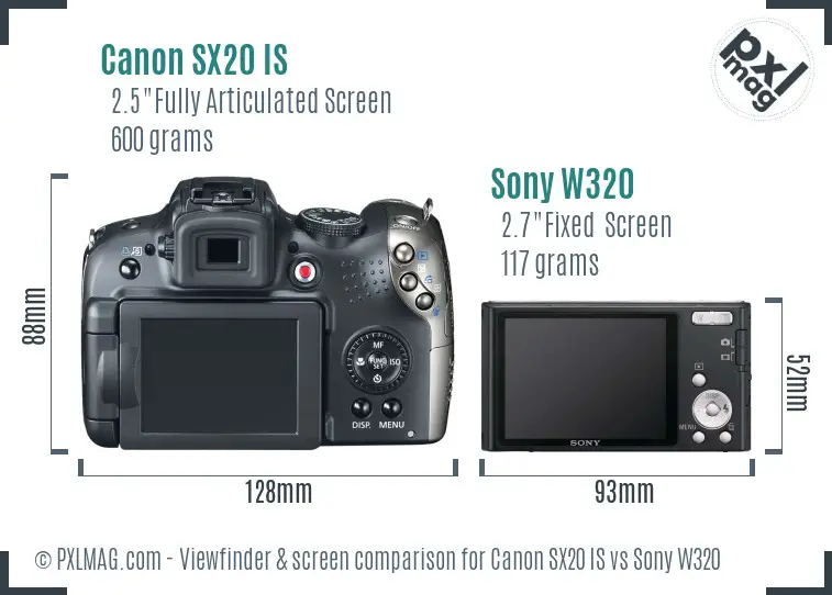 Canon SX20 IS vs Sony W320 Screen and Viewfinder comparison