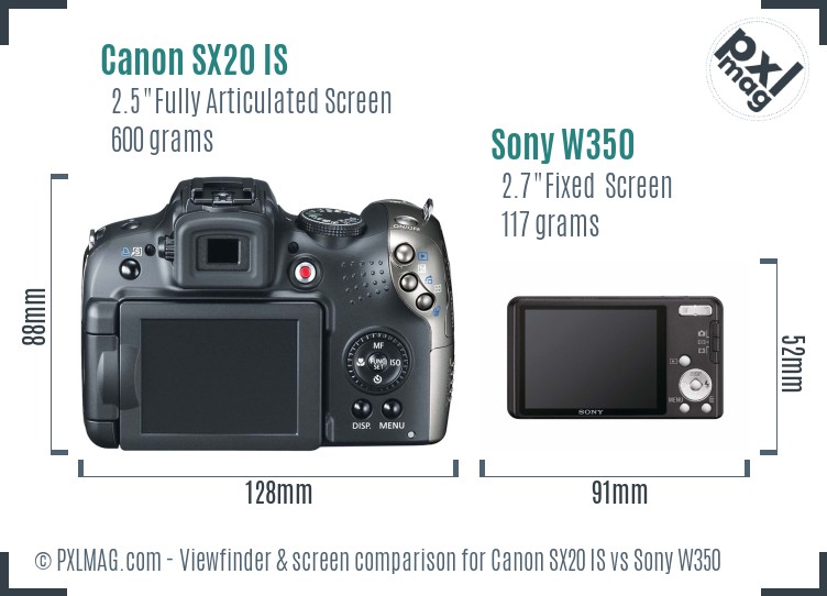 Canon SX20 IS vs Sony W350 Screen and Viewfinder comparison
