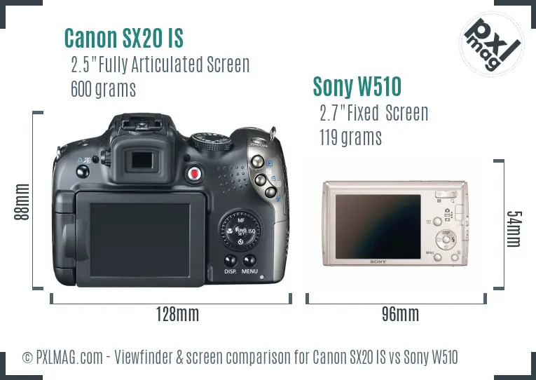 Canon SX20 IS vs Sony W510 Screen and Viewfinder comparison