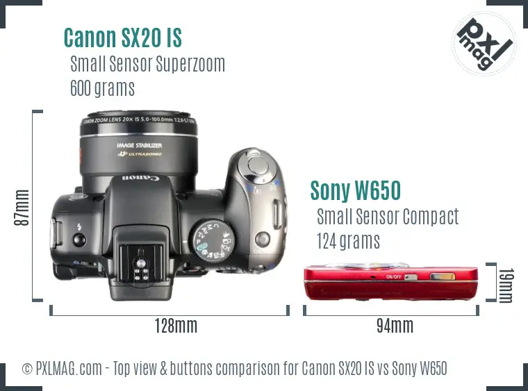 Canon SX20 IS vs Sony W650 top view buttons comparison Canon SX20 IS vs Sony W650 top view buttons comparison