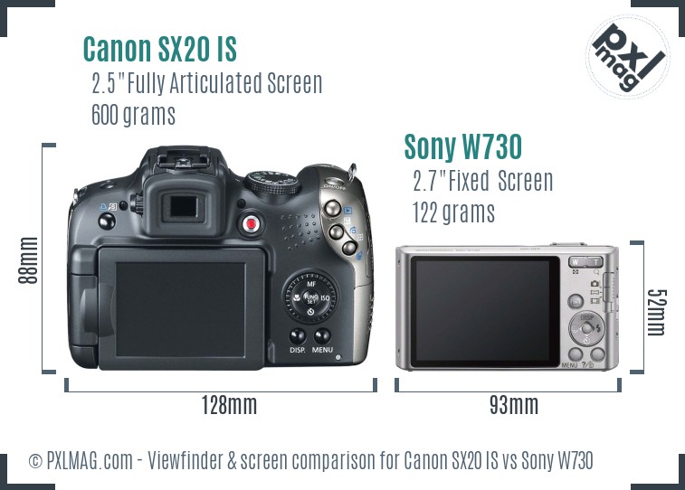 Canon SX20 IS vs Sony W730 Screen and Viewfinder comparison