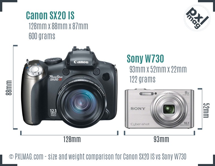 Canon SX20 IS vs Sony W730 size comparison Canon SX20 IS vs Sony W730 size comparison
