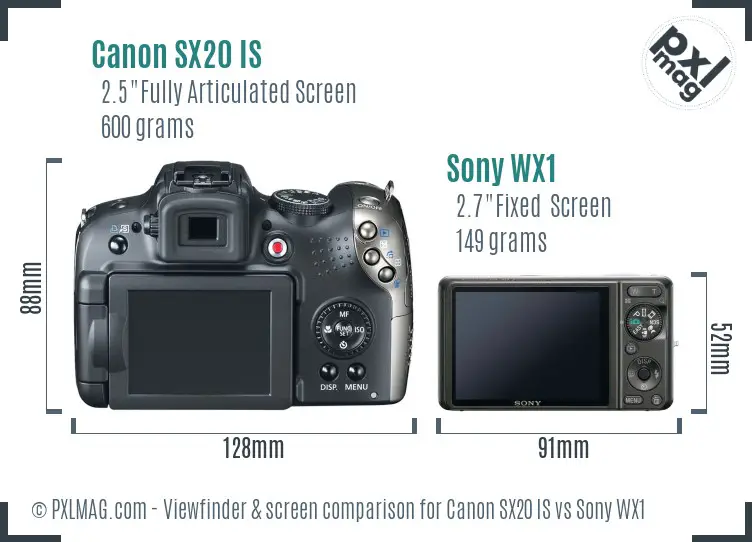 Canon SX20 IS vs Sony WX1 Screen and Viewfinder comparison