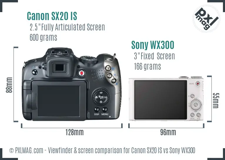 Canon SX20 IS vs Sony WX300 Screen and Viewfinder comparison