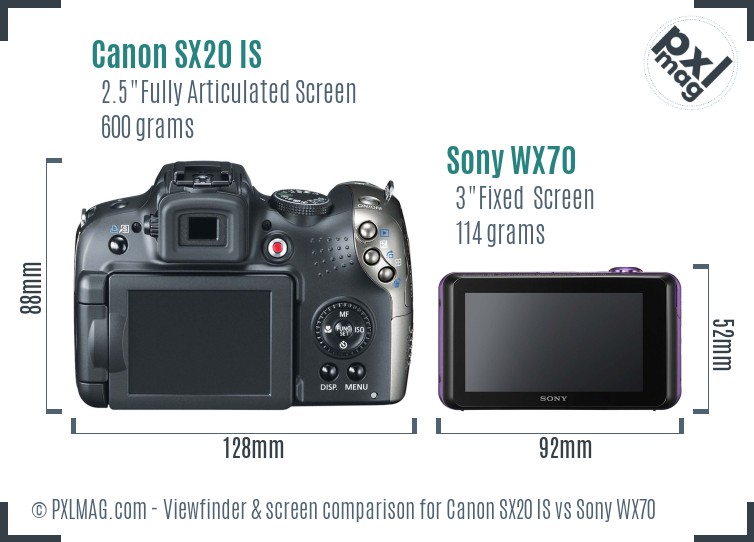 Canon SX20 IS vs Sony WX70 Screen and Viewfinder comparison