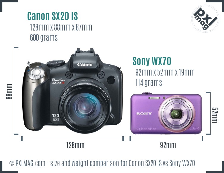 Canon SX20 IS vs Sony WX70 size comparison