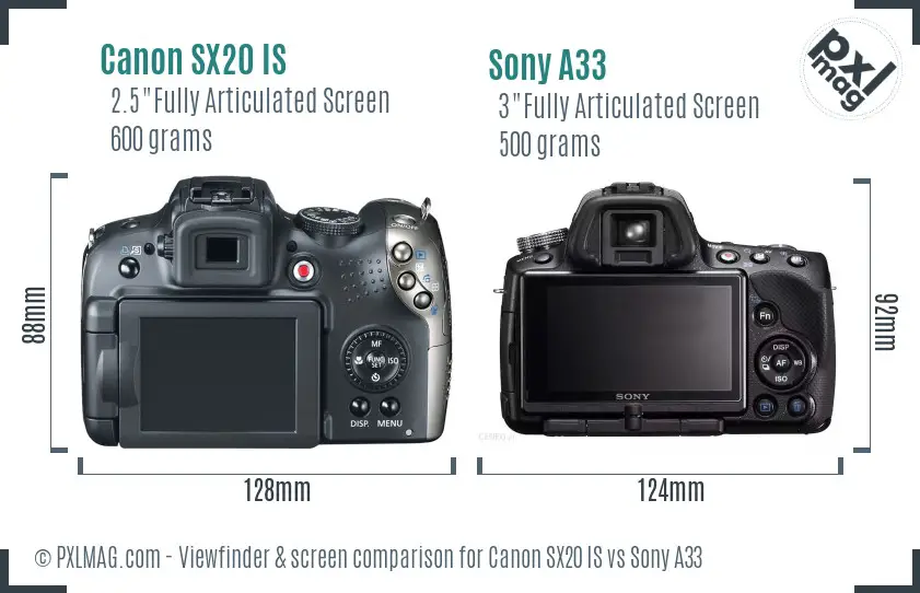 Canon SX20 IS vs Sony A33 Screen and Viewfinder comparison