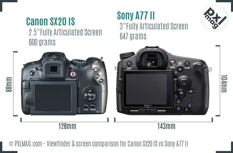 Canon SX20 IS vs Sony A77 II Screen and Viewfinder comparison