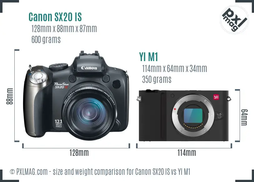 Canon SX20 IS vs YI M1 size comparison