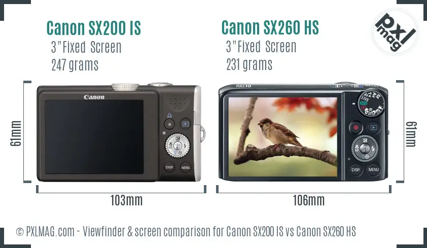 Canon SX200 IS vs Canon SX260 HS Screen and Viewfinder comparison