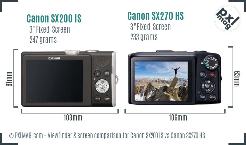 Canon SX200 IS vs Canon SX270 HS Screen and Viewfinder comparison