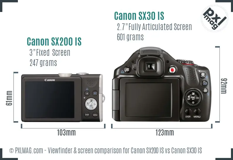 Canon SX200 IS vs Canon SX30 IS Screen and Viewfinder comparison