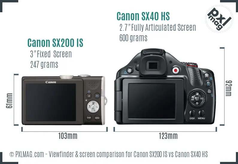 Canon SX200 IS vs Canon SX40 HS Screen and Viewfinder comparison
