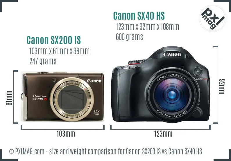 Canon SX200 IS vs Canon SX40 HS size comparison