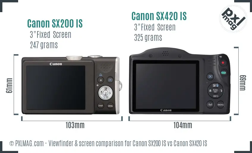 Canon SX200 IS vs Canon SX420 IS Screen and Viewfinder comparison