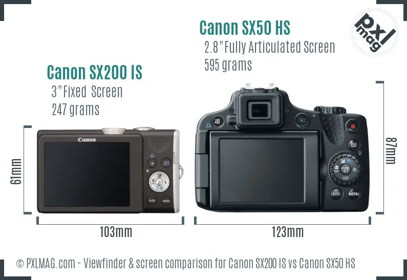 Canon SX200 IS vs Canon SX50 HS Screen and Viewfinder comparison