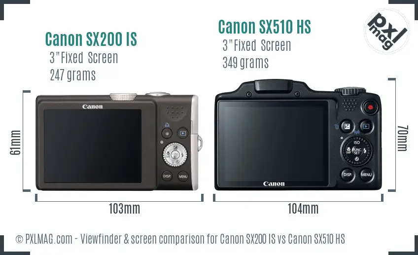 Canon SX200 IS vs Canon SX510 HS Screen and Viewfinder comparison