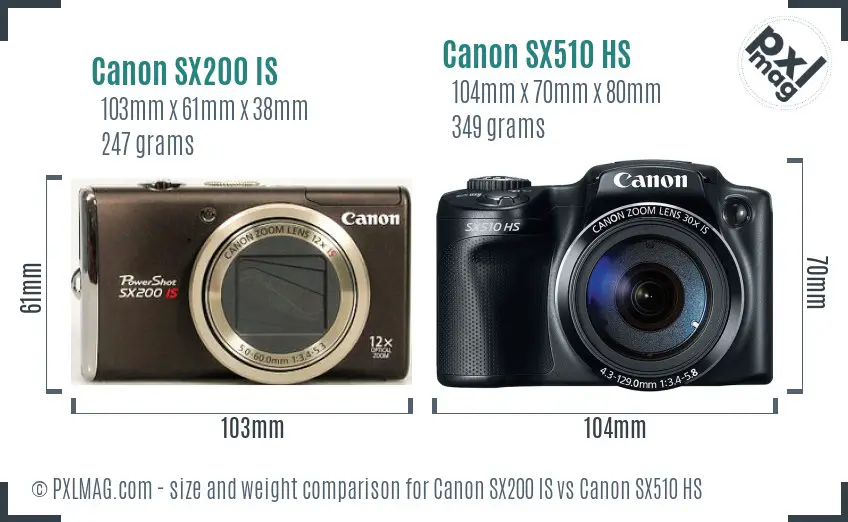 Canon SX200 IS vs Canon SX510 HS size comparison